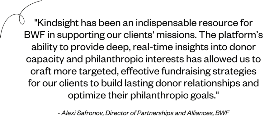 "Kindsight has been an indispensable resource for BWF in supporting our clients' missions. The platform’s ability to provide deep, real-time insights into donor capacity and philanthropic interests has allowed us to craft more targeted, effective fundraising strategies for our clients to build lasting donor relationships and optimize their philanthropic goals."

— Alexi Safronov, Director of Partnerships and Alliances, BWF