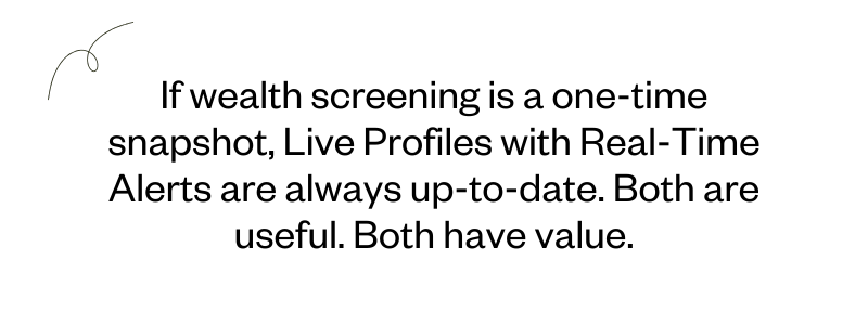 If wealth screening is a one-time snapshot, Live Profiles with Real-Time Alerts are always up-to-date. Both are useful. Both have value.