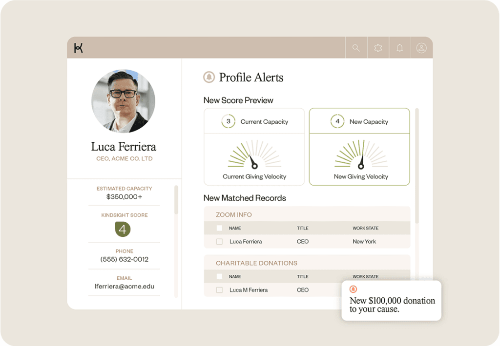 A snapshot of a live profile in Kindsight