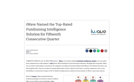 iWave Named the Top-Rated Fundraising Intelligence Solution for Fifteenth Consecutive Quarter