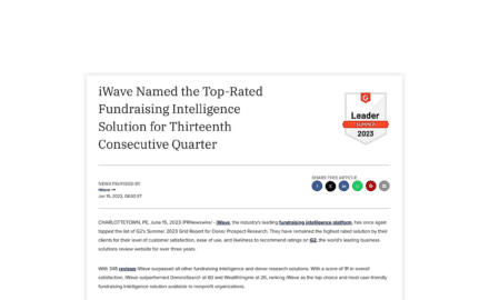 iWave Named the Top-Rated Fundraising Intelligence Solution for Thirteenth Consecutive Quarter