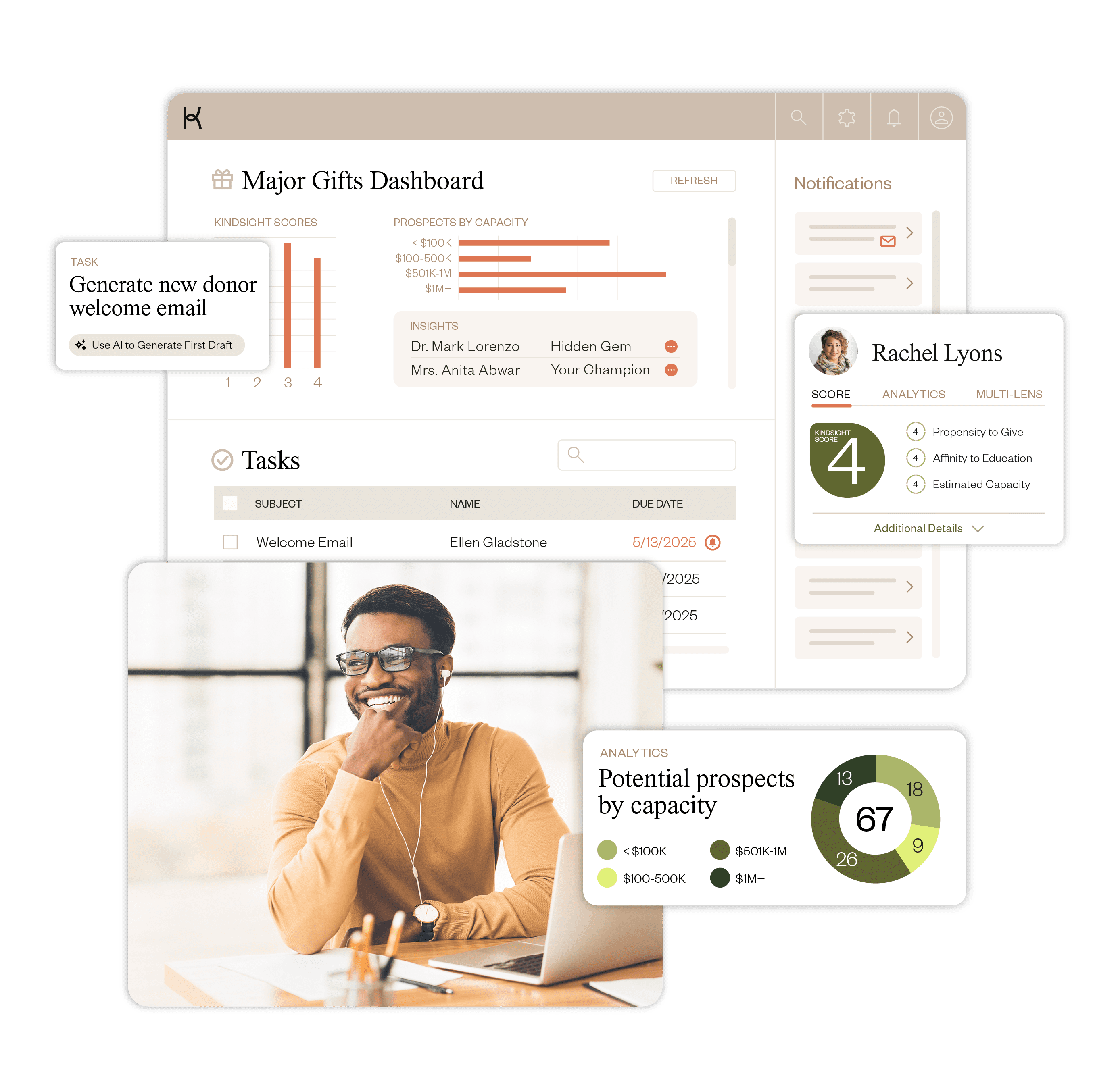 Kindsight fundraising software hero
