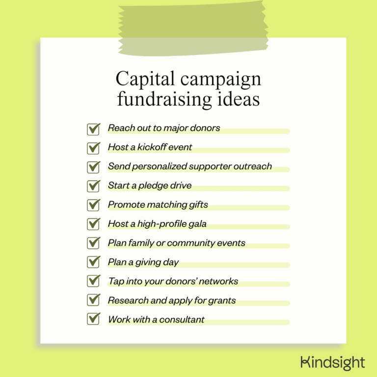 Capital campaign fundraising ideas for nonprofits