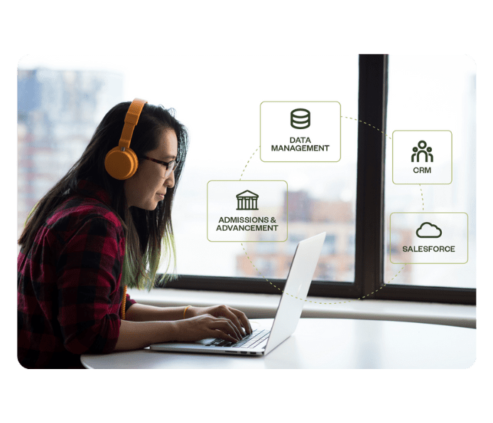 Product shots of Kindsight's Higher education Fundraising Platform
