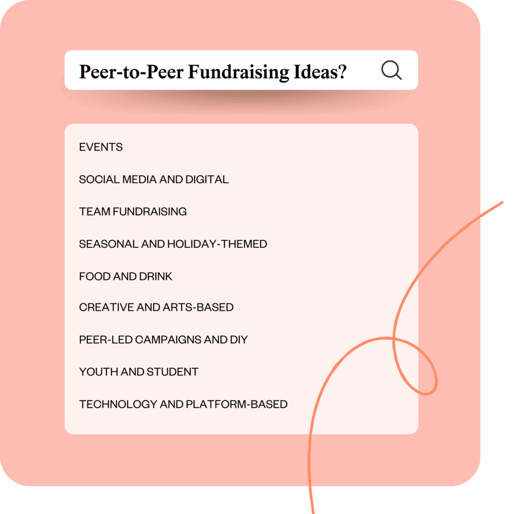 Peer-to-peer fundraising ideas