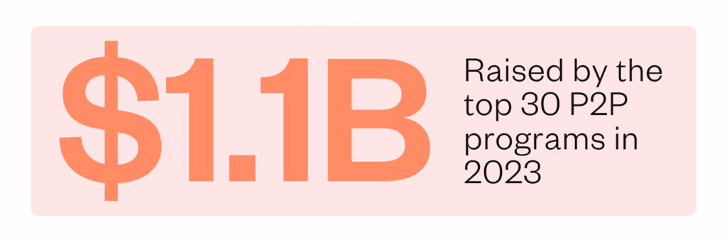 Peer-to-peer fundraising statistic