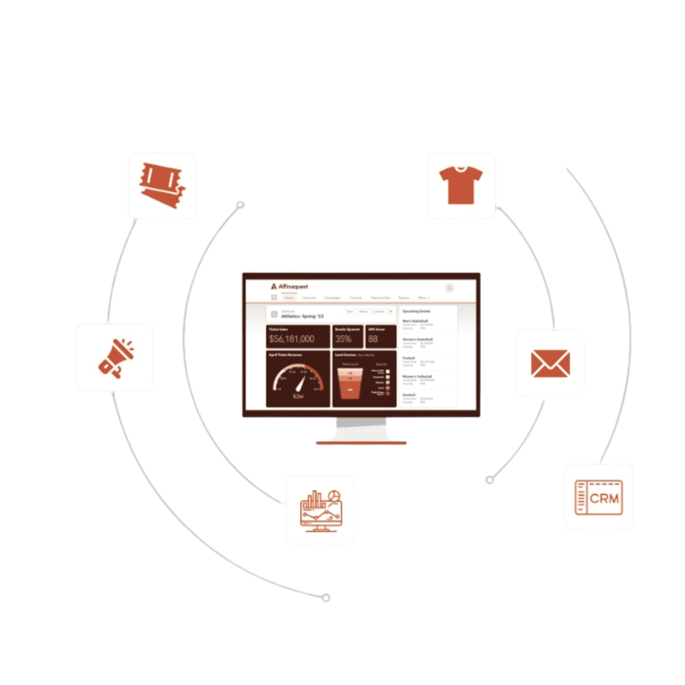 AthleticsRM product shot