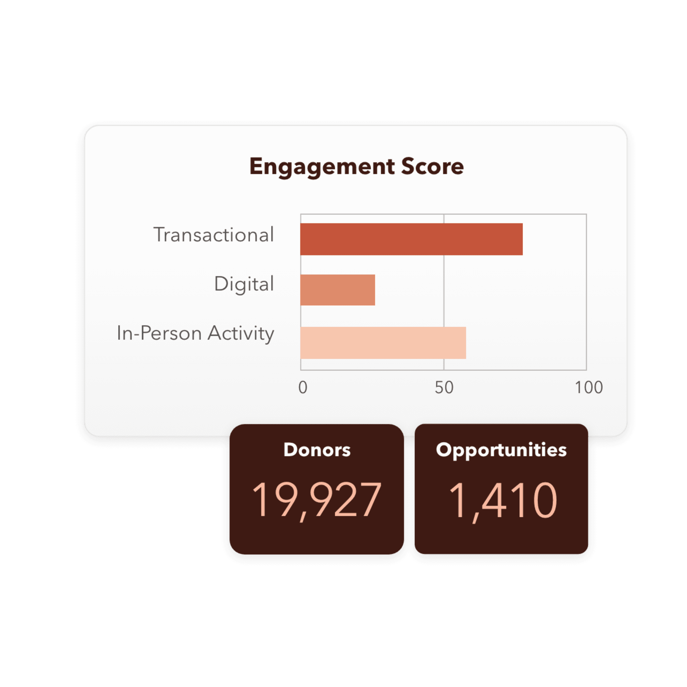 AthleticsRM product shot