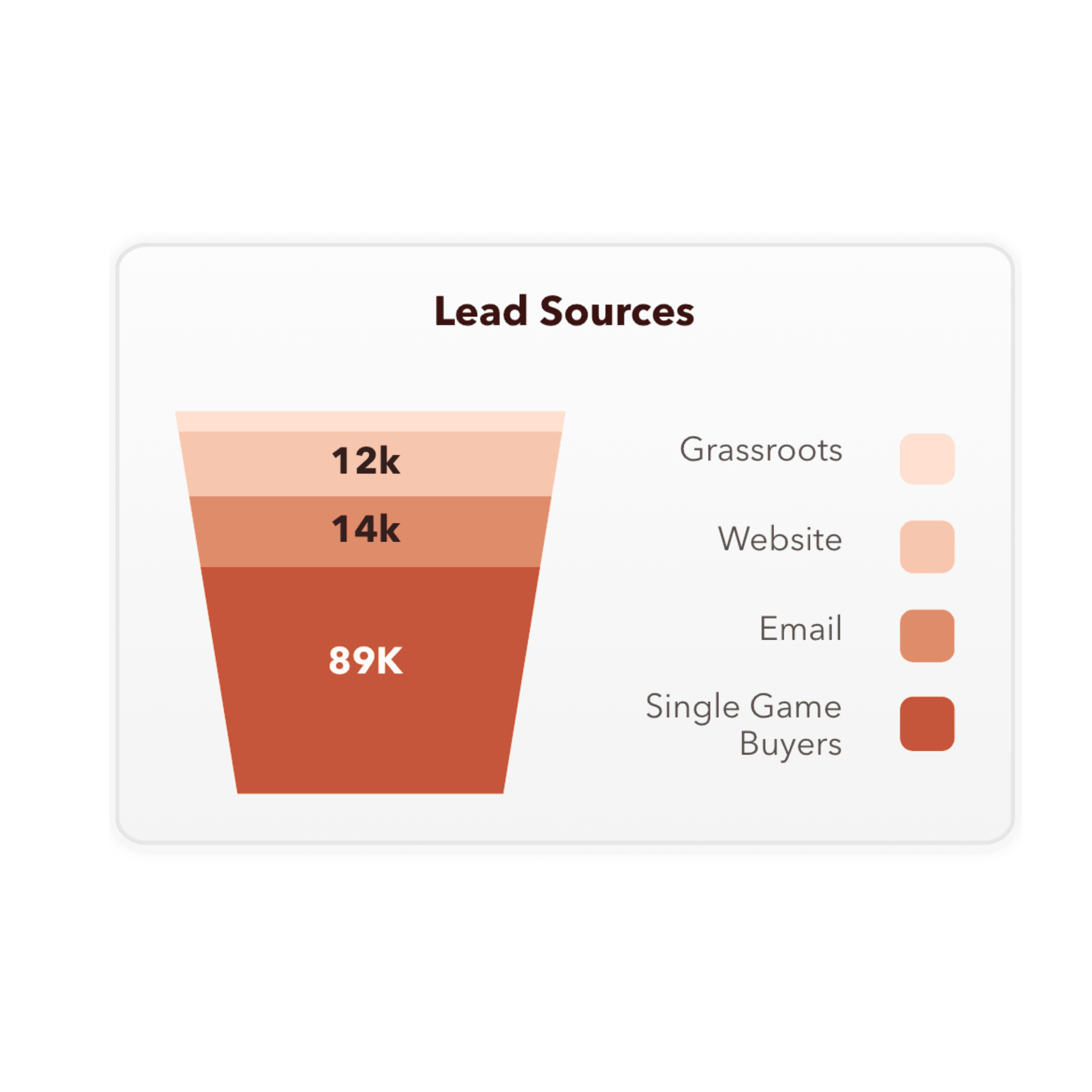 AthleticsRM product shot
