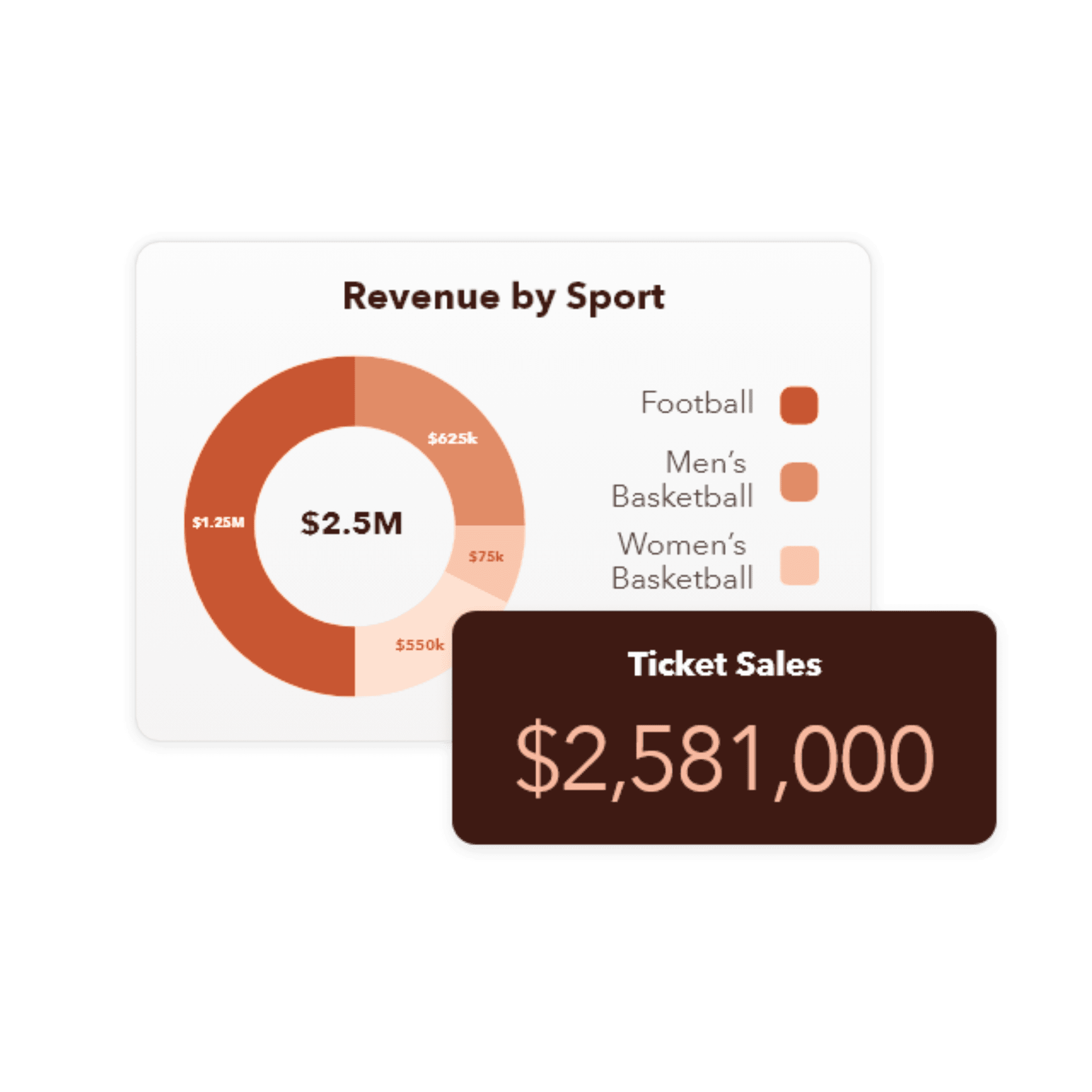 AthleticsRM product shot