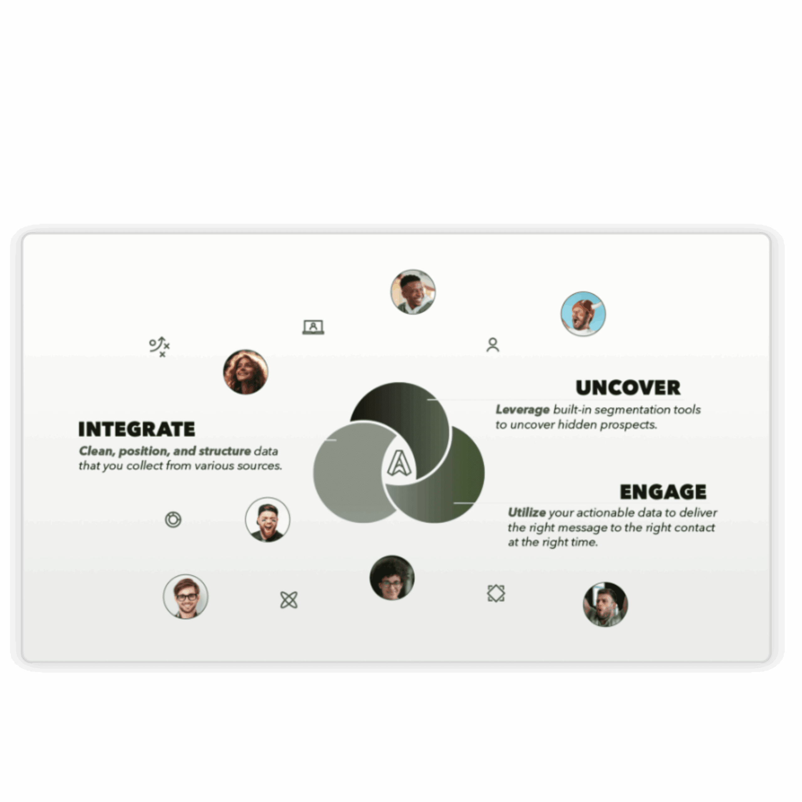 The value of Central Intelligence