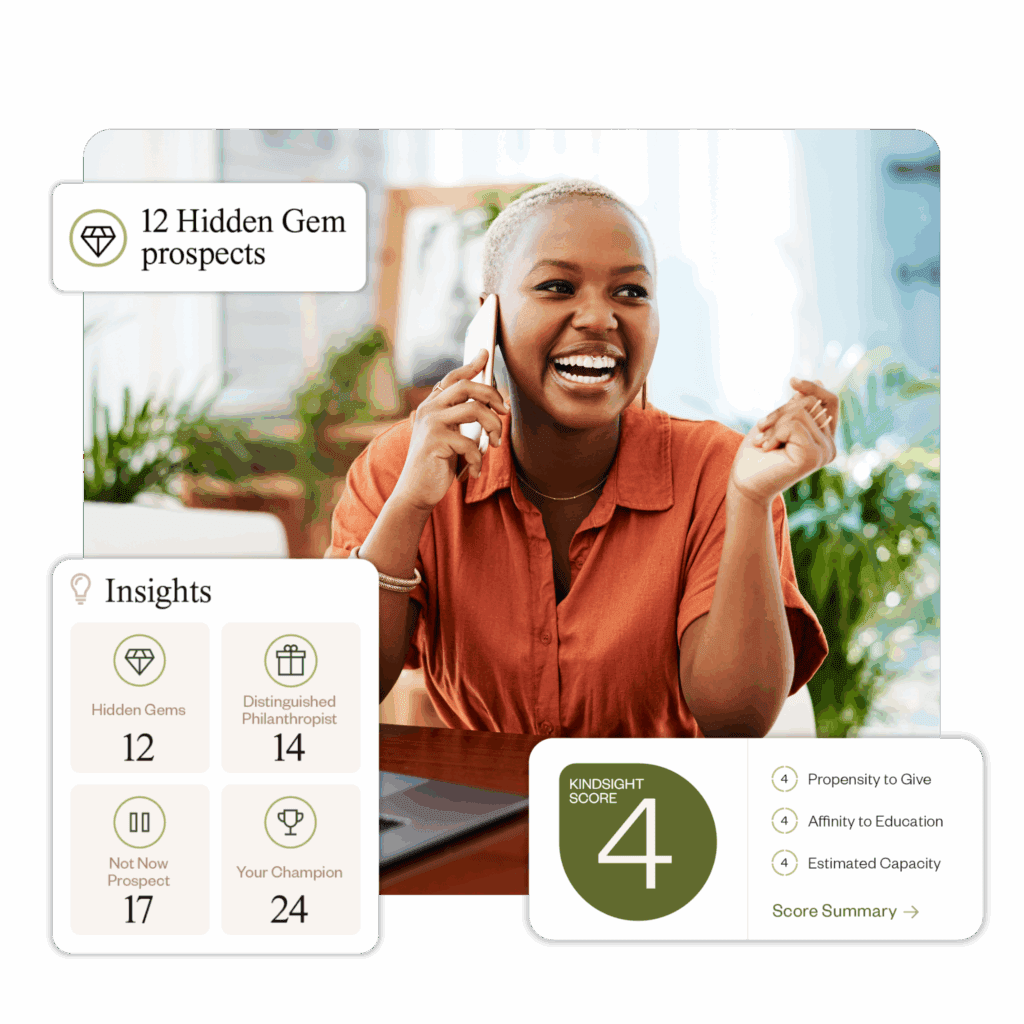 Meet iWave: Kindsight’s award-winning prospect research software