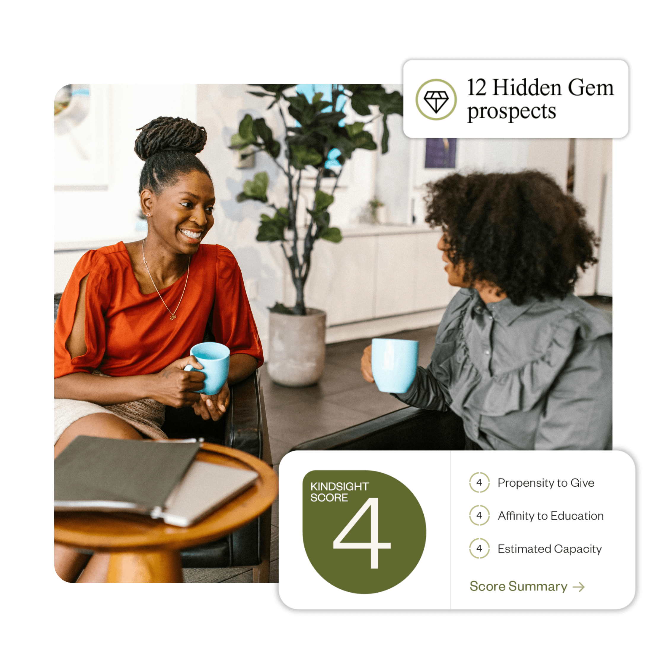 iWave vs. WealthEngine