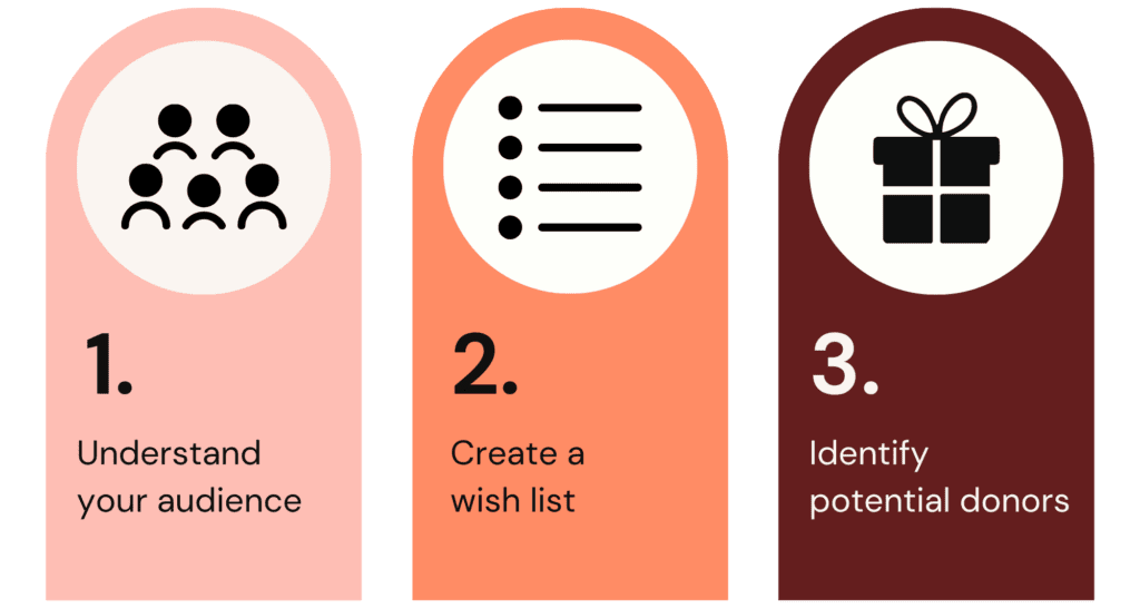 How to source silent auction items
