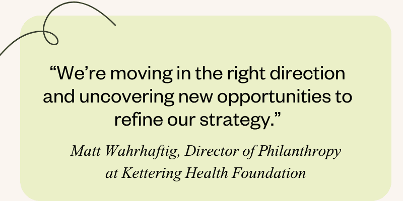 “We’re moving in the right direction and uncovering new opportunities to refine our strategy.” Matt Wahrhaftig, Director of Philanthropy at Kettering Health Foundation