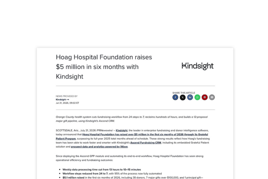 Hoag Hospital Foundation raises $5 million in six months with Kindsight